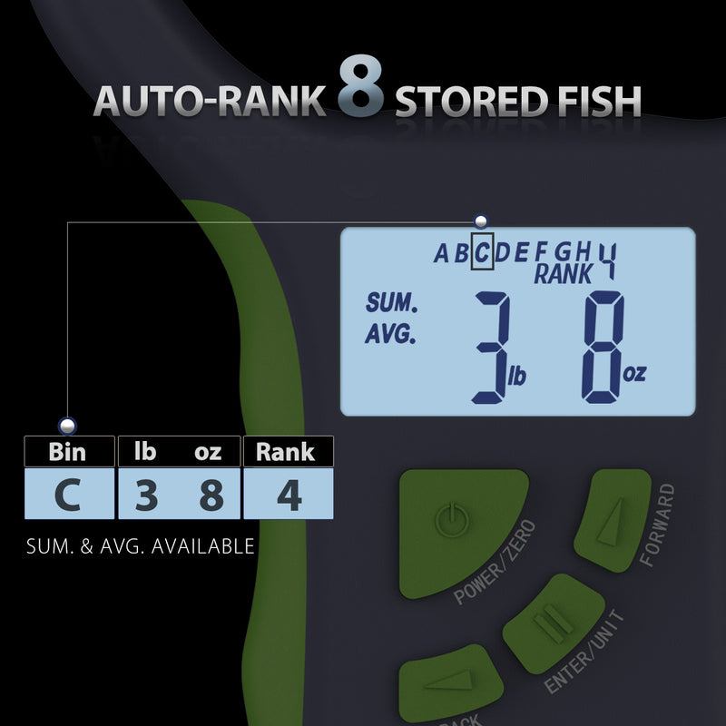Fish Scale & Floating Gripper Green